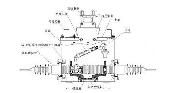 真空斷路器的預(yù)防性維護(hù)