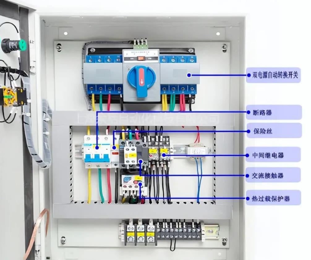 什么是消防電源？消防電源必須要雙電源嗎？